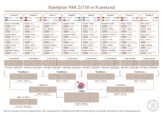 D_Spielplan_WM2018.pdf